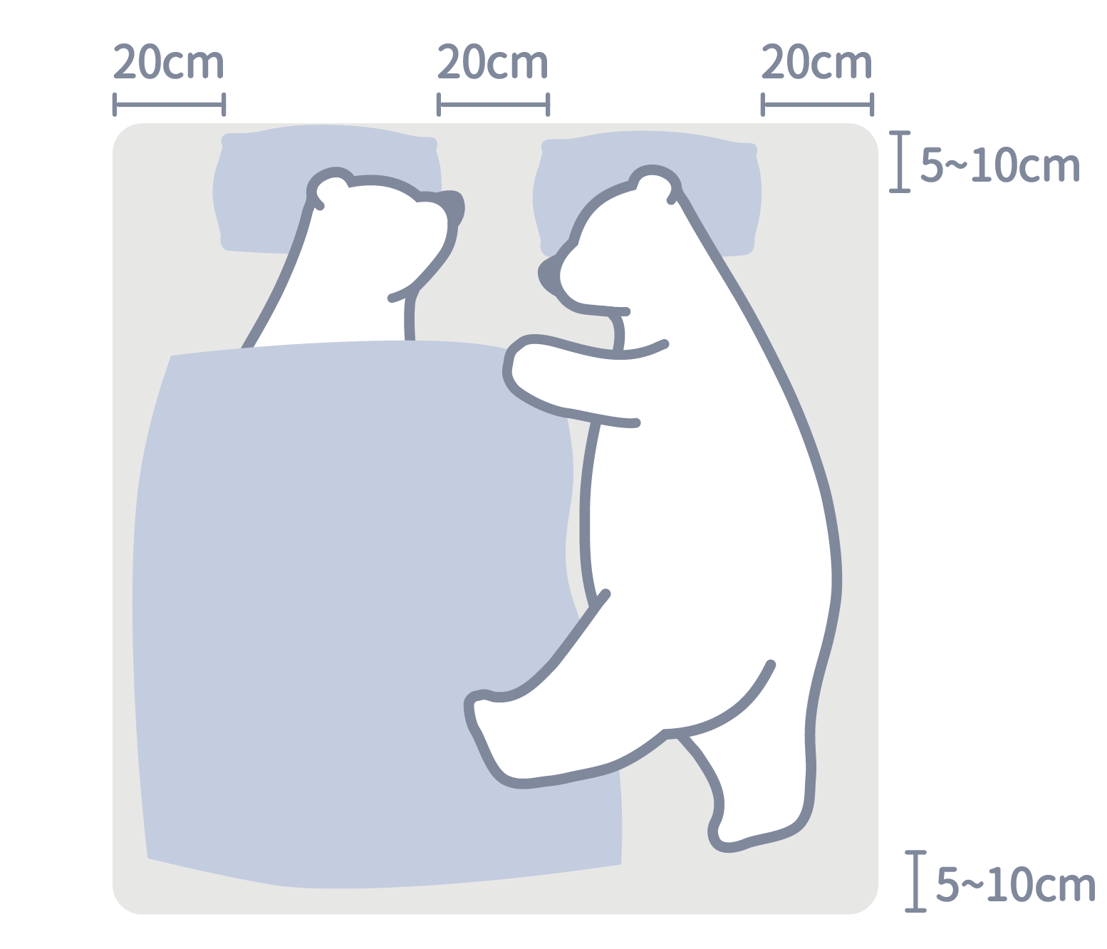 床墊尺寸-雙人床尺寸